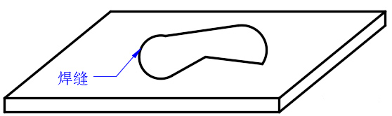 平麵封閉圖形狀焊縫