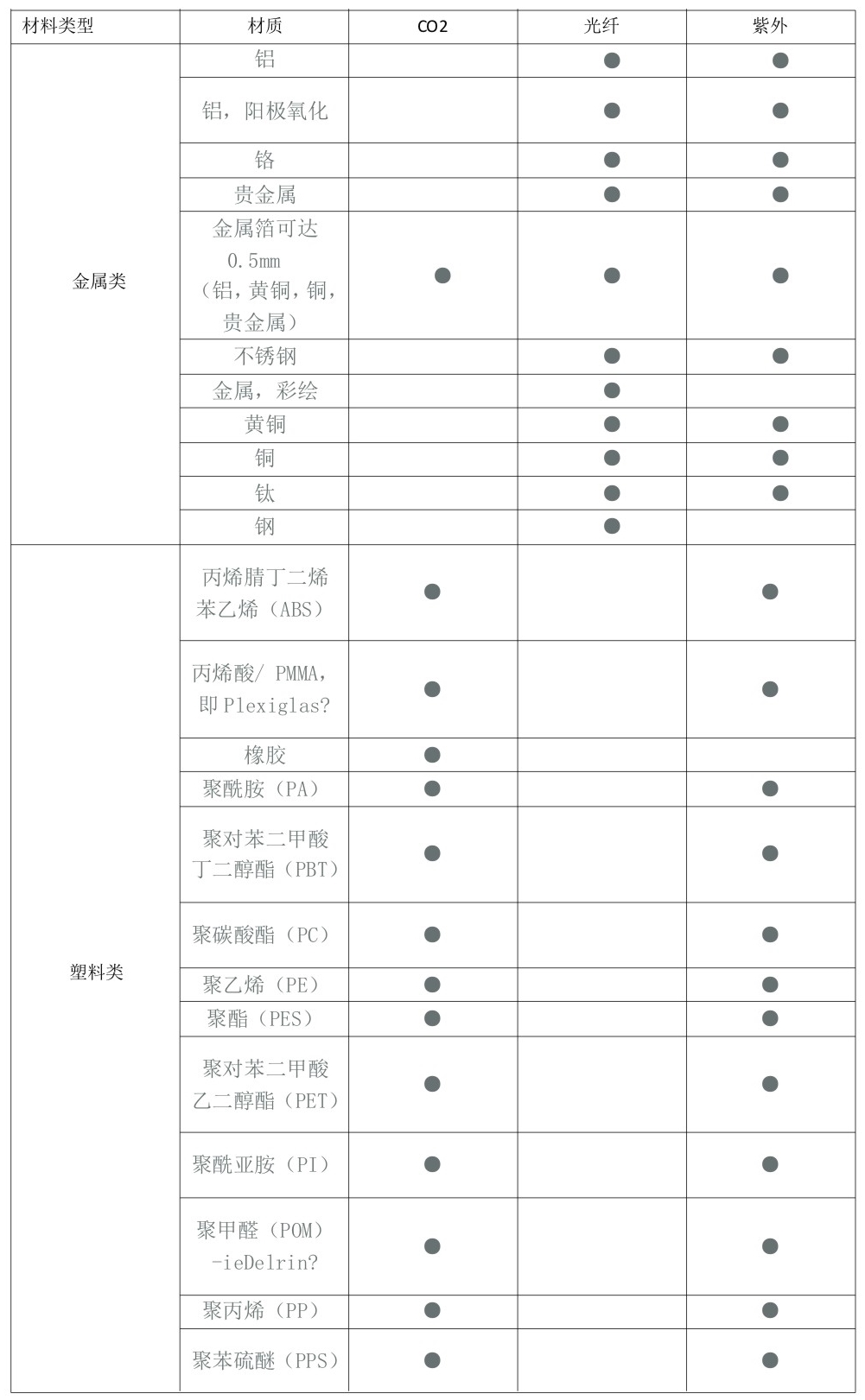 1558338897872726.jpg 1558338897872726.jpg